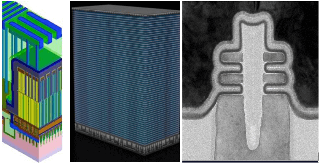 The Challenges of Wafer Cleaning at Advanced Semiconductor Nodes